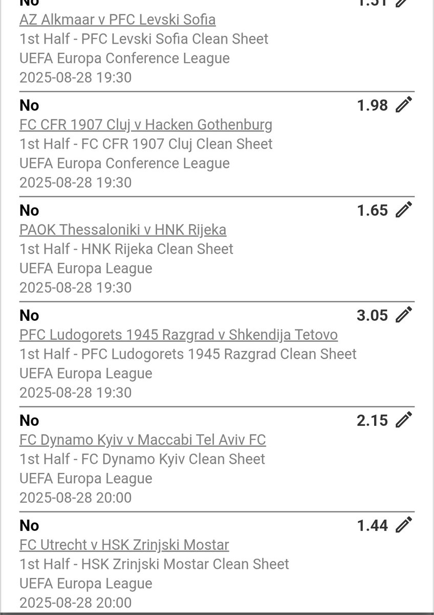 LDakotasa's tweet photo. I just placed a bet with Betway. Tap here to copy my bet or search for this booking code in the Multi Bet betslip BWD94CED0 https://t.co/aSngWcURrA https://t.co/LA5LSh13db