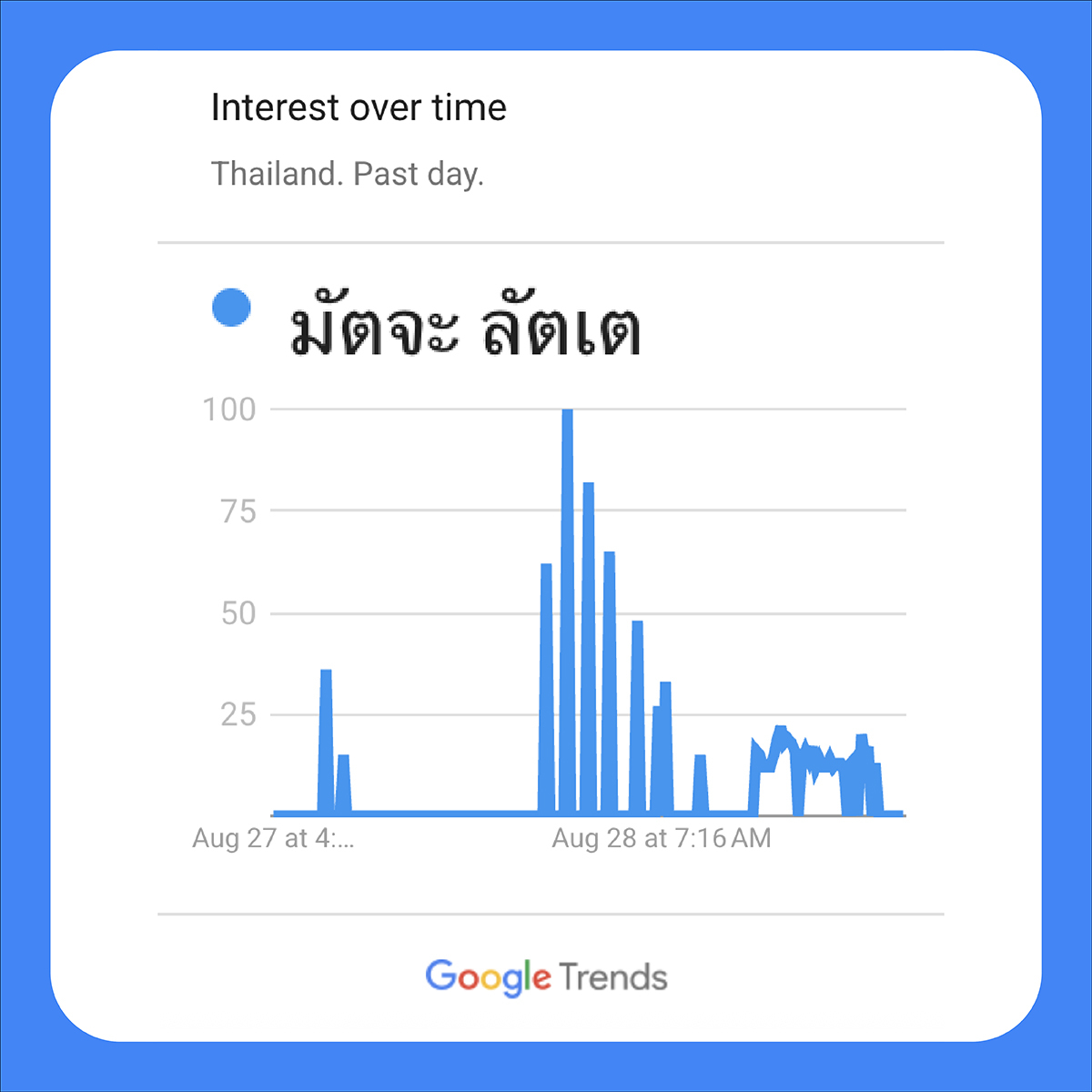 Tweet media one