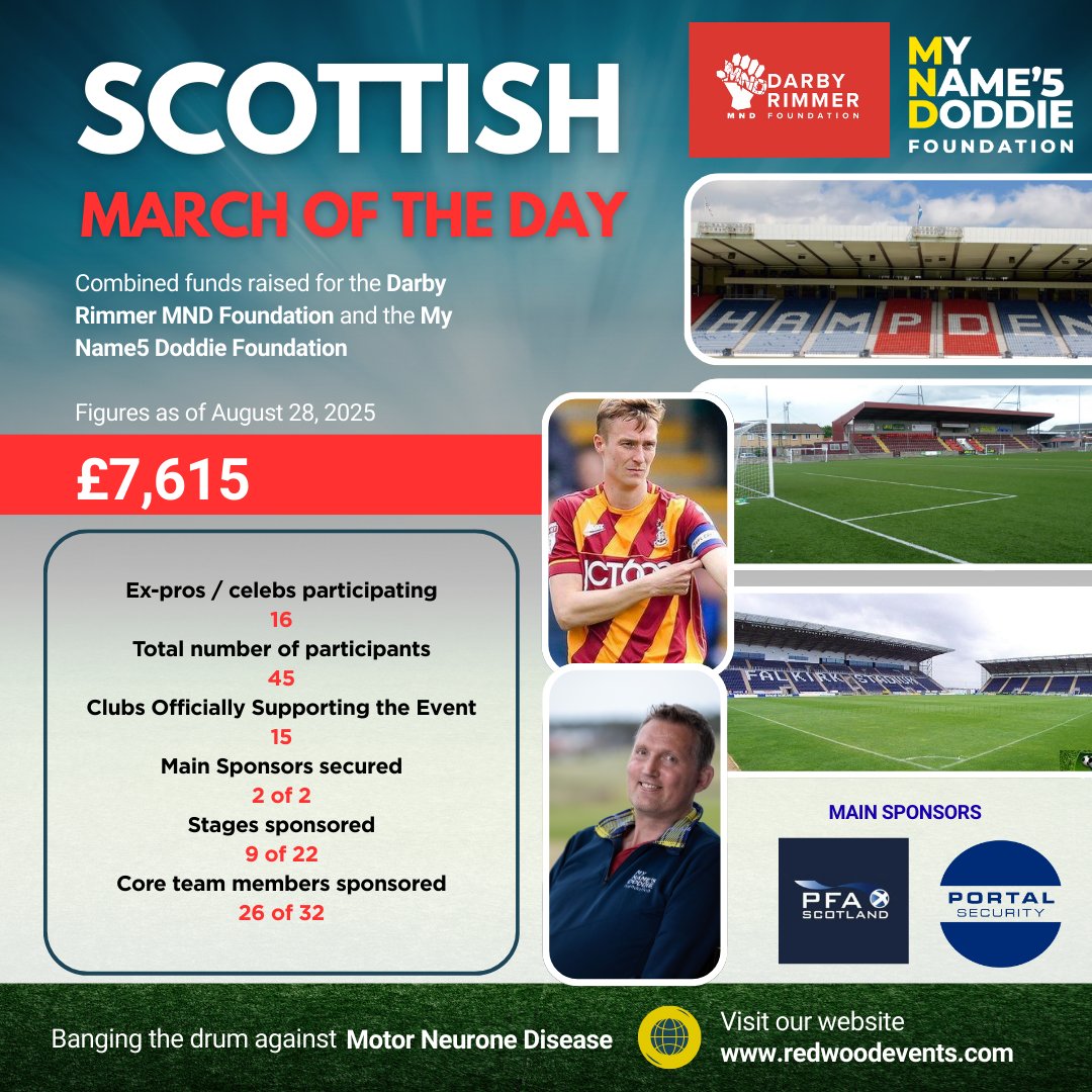 Mike Wilson* tweet media