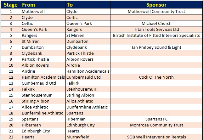 Mike Wilson* tweet media