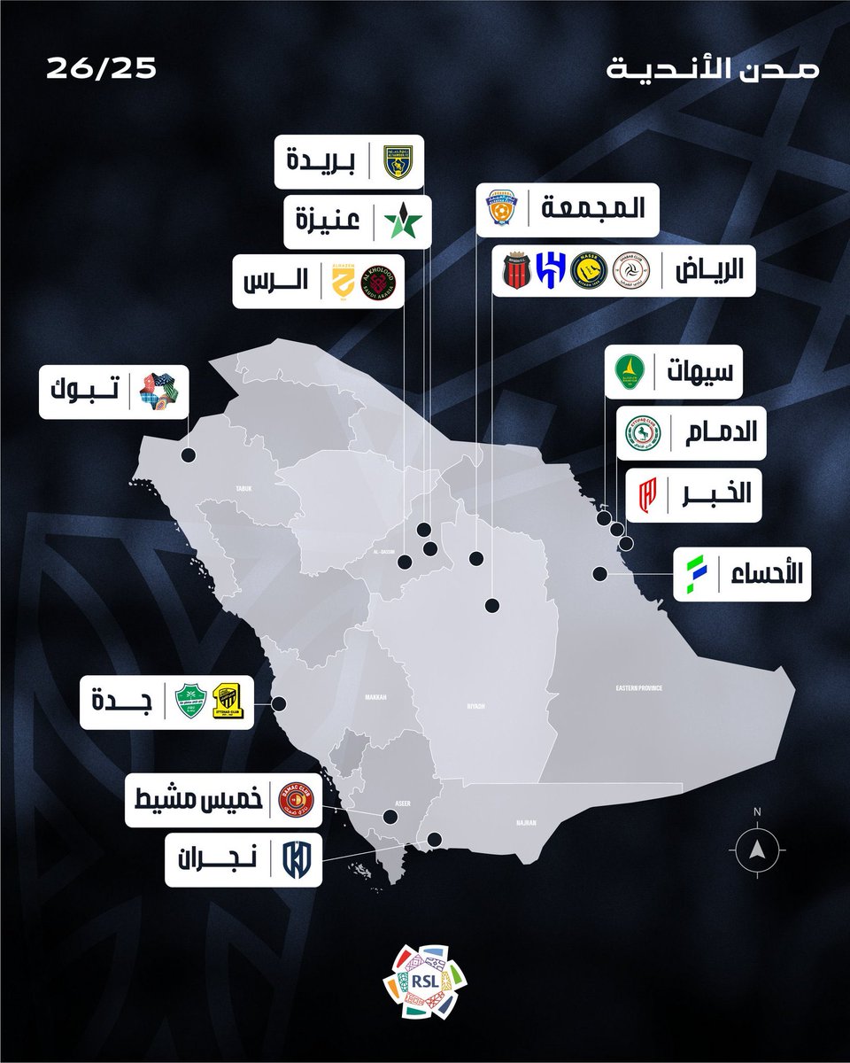 شكل الدوري بعد 2-3 مواسم حسب نظرتي لتحركات أندية #دوري_روشن_السعودي ومدى كفاءة استثماراتها الفنية في اللاعبين والأجهزة الفنية وكفاءة وجدوى الاستثمارات التسويقية ⚠️

أندية مقدمة الترتيب 🔥
الهلال - الأهلي - القادسية - نيوم

أندية متوسط الترتيب 💺
النصر - الاتحاد - الشباب - الدرعية