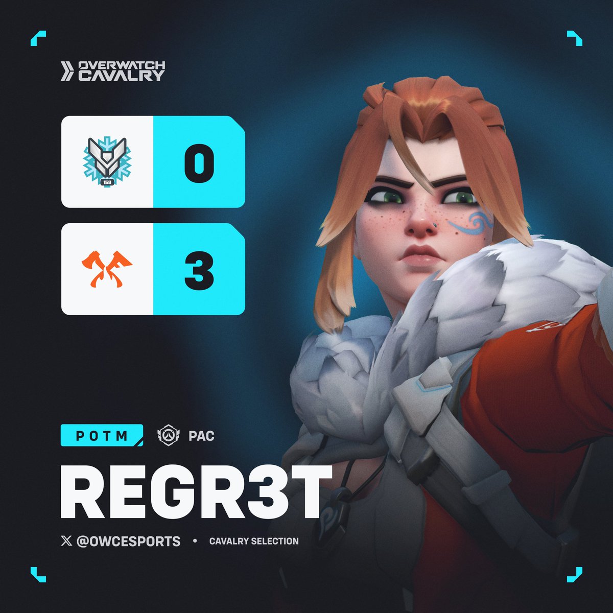 There's definitely no regrets from <a href="/FURY_Global/">FURY</a> after this start to their season 🔥