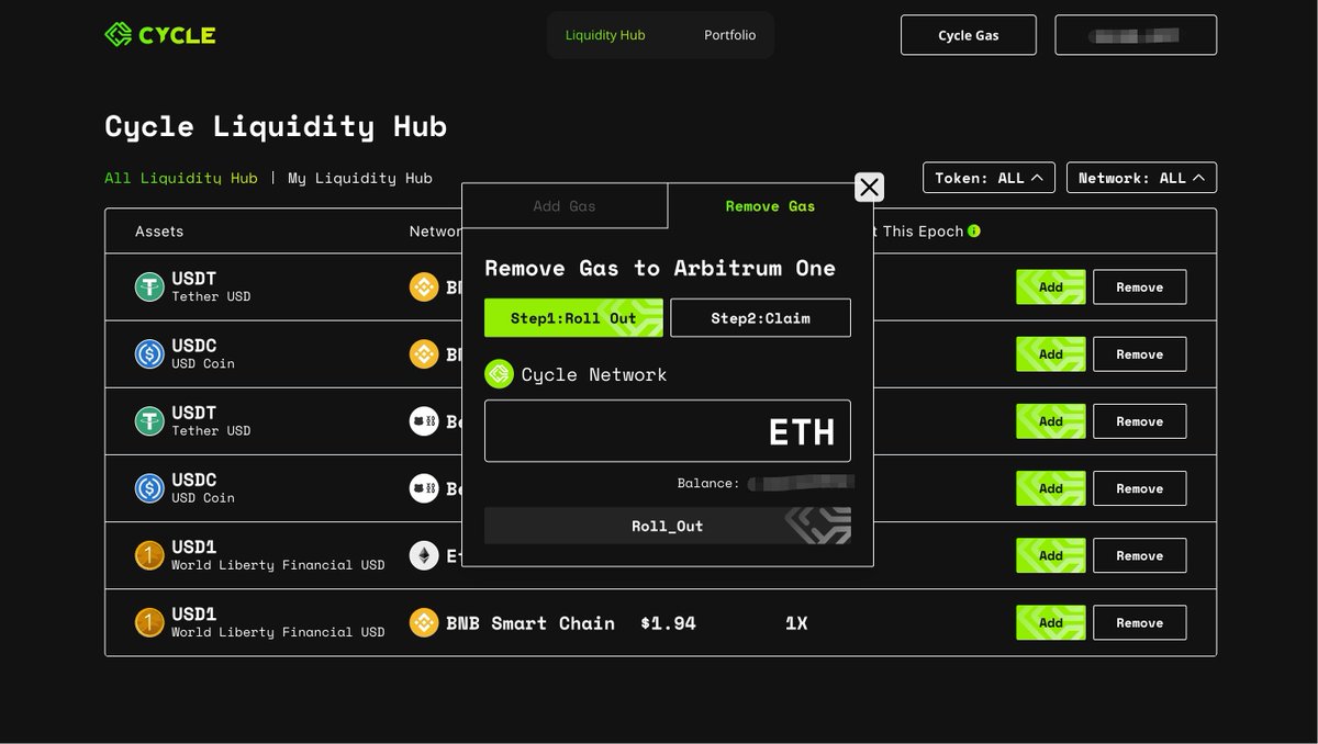 Cycle Gas Rollout is Now Live!

All users can now seamlessly roll out ETH from Cycle Network to Arbitrum.

How to Rollout Cycle Gas:
1. Go to Cycle Liquidity Hub  hub.cyclenetwork.io/pool and connect your wallet. 
2. Click the Cycle Gas button (top right)
3. Select Remove Gas,