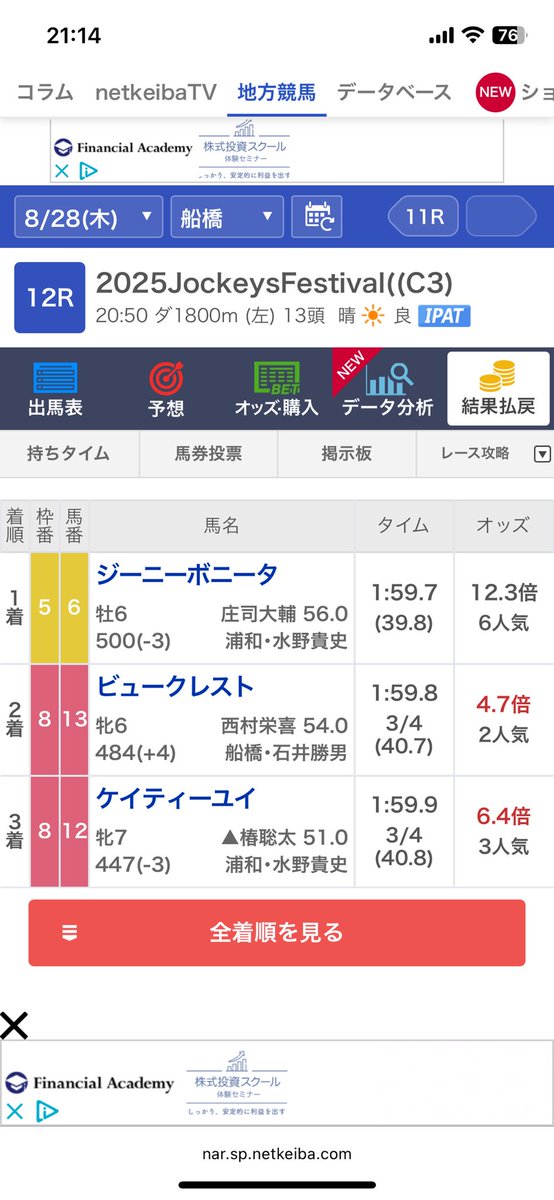 これが3ヶ月3000円て、もはや反社やね。
これで、フナムシは今週2/2