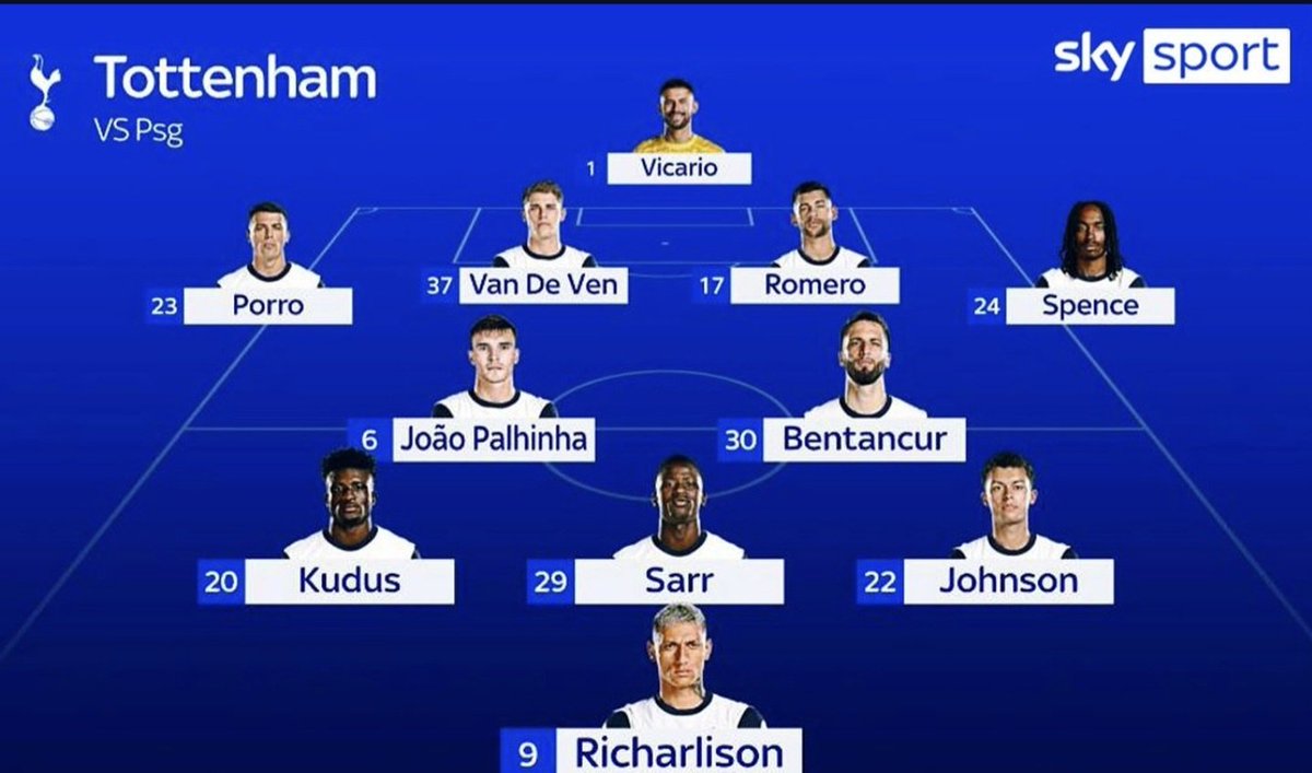 That Tottenham Feed  tweet media