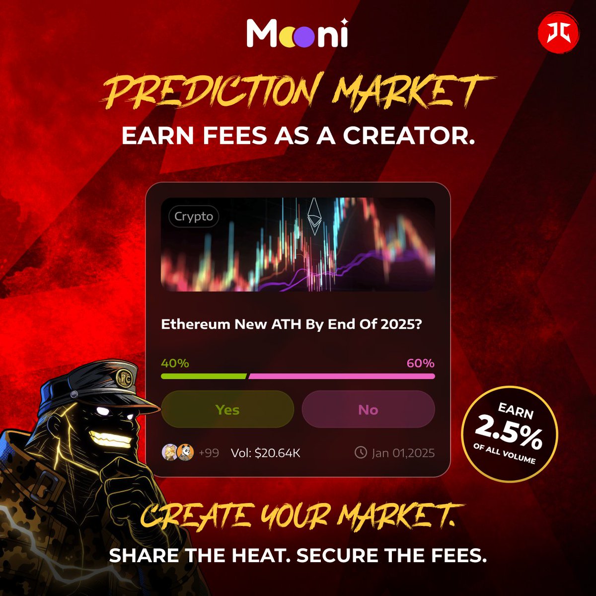Got a strong opinion on something? Turn it into yield 💰

Mooni's prediction markets let you create and earn from any prediction 🎯 Crypto, sports, politics, whatever,...

Everybody has an opinion. Now it can be monetised 📈