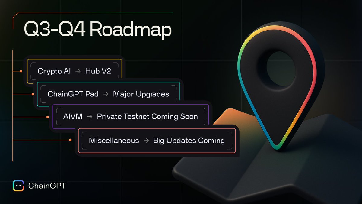 The second half of 2025 will be MASSIVE for ChainGPT. Crypto AI Hub V2 →  Predict market moves before they happen. Scan global events with Foresight  AI. Track narratives, KOLs, NFTs &