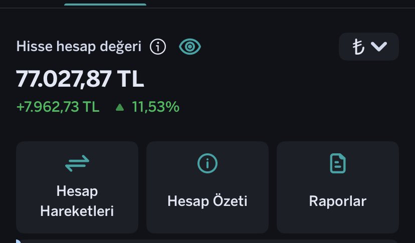 Çektiğim sıfır faizli krediler sayesinde 10 bin tl sıfır maliyetle para kazandım ve hepsini kumbara temettü portföyüme ekledim.portföyüm ağır adımlarla büyümeye devam ediyor.ytd. #temettü #bist100 #Borsaistanbul #doas  #basgz