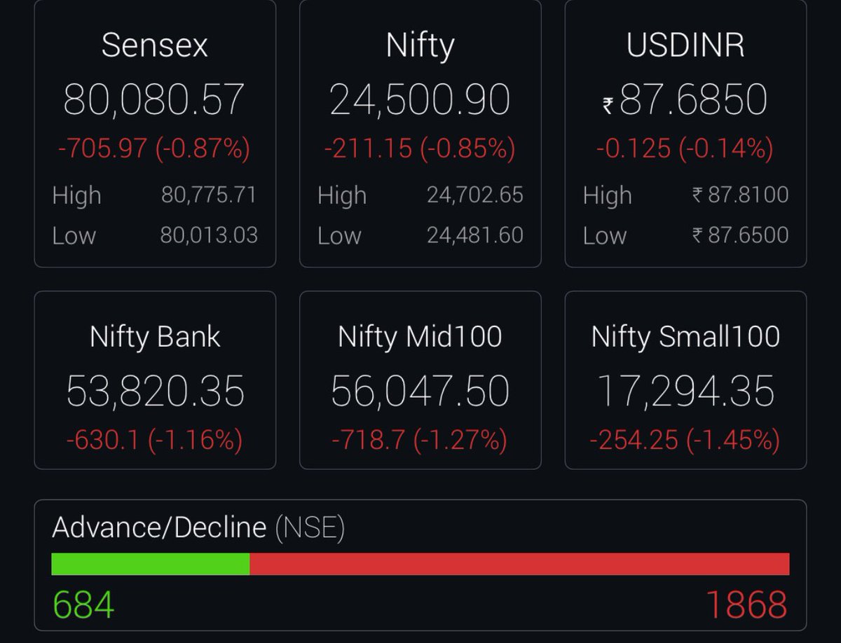 ArrushAdityadev's tweet image. Thank you for your attention to this matter