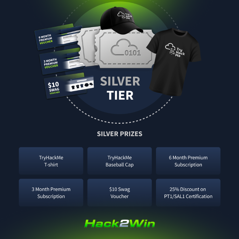tryhackme's tweet photo. 🔥Welcome to your $40,000 Hack2Win Prize Drop!🔥

💻 Laptops. 🎓 Certs. ⌨️ Gaming gear. 👕 Swag.

Complete rooms. Earn tickets. Fill your stamp cards. Starting September 1st! 🚀 

Tag someone you want to join in on Hack2Win and let’s see who takes home the GOLD! 🥇
