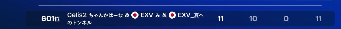 DAY2 11位
DAY1なにがあったのでしょうか？
通常70PING 終盤500PING以上