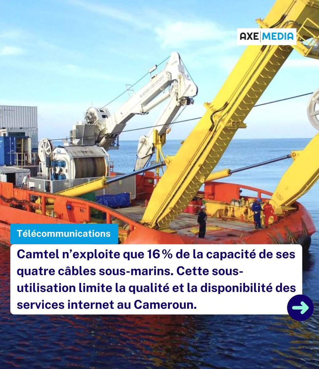 axemedia2023's tweet photo. 🌐 Camtel utilise très peu ses câbles sous-marins, avec seulement 6 % pour le SAIL et 57 % pour le WACS.

💸 La direction justifie ce faible usage par les coûts élevés de transit et la faible pénétration d’internet dans la sous-région.

📊 La Chambre des comptes recommande d’optimiser la facturation et de mieux exploiter les infrastructures.

Sources: Investir au Cameroun ©20 Minutes
