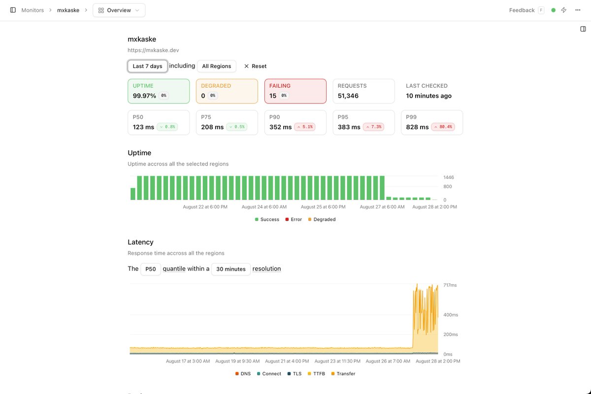 Maximilian Kaske 🏓 tweet media