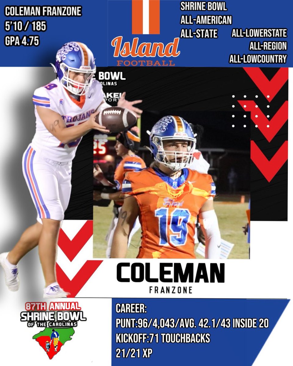 Eugene Benton (@coachebenton) on Twitter photo Coach: <a href="/cfranzone19/">Coleman Franzone</a> is ON campus. Enrolled this month. #ShrineBowl, #2x 1st Team #AllState #AllLowerState 2x #AllAmerican Avg 47.7 per punt as a Sr at James Island. We have every punt charted for all 4 years of HS football. <a href="/Jon_Blau/">Jon Blau</a> <a href="/TIinClemson/">Tigerillustrated.com</a> Coach: <a href="/cfranzone19/">Coleman Franzone</a> is ON campus. Enrolled this month. #ShrineBowl, #2x 1st Team #AllState #AllLowerState 2x #AllAmerican Avg 47.7 per punt as a Sr at James Island. We have every punt charted for all 4 years of HS football. <a href="/Jon_Blau/">Jon Blau</a> <a href="/TIinClemson/">Tigerillustrated.com</a>
