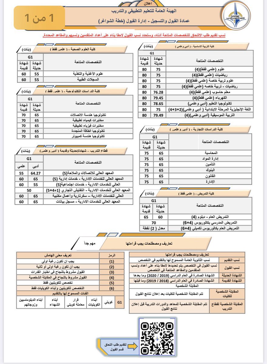 استاذ فيزيكال 🏃🏻‍♂️⚽️🏀🏓 tweet media
