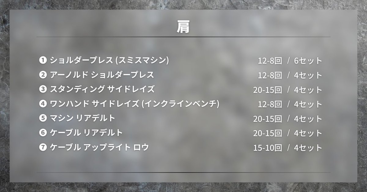 今日行った肩トレメニューです🙌