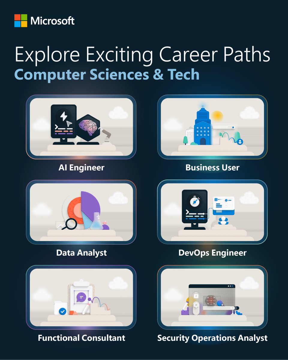 Exciting new career paths continue emerging in computer sciences and tech. 💾  

Whether you're a student or educator, Microsoft Learn Career Paths maps out the possibilities: msft.it/6012swgck
