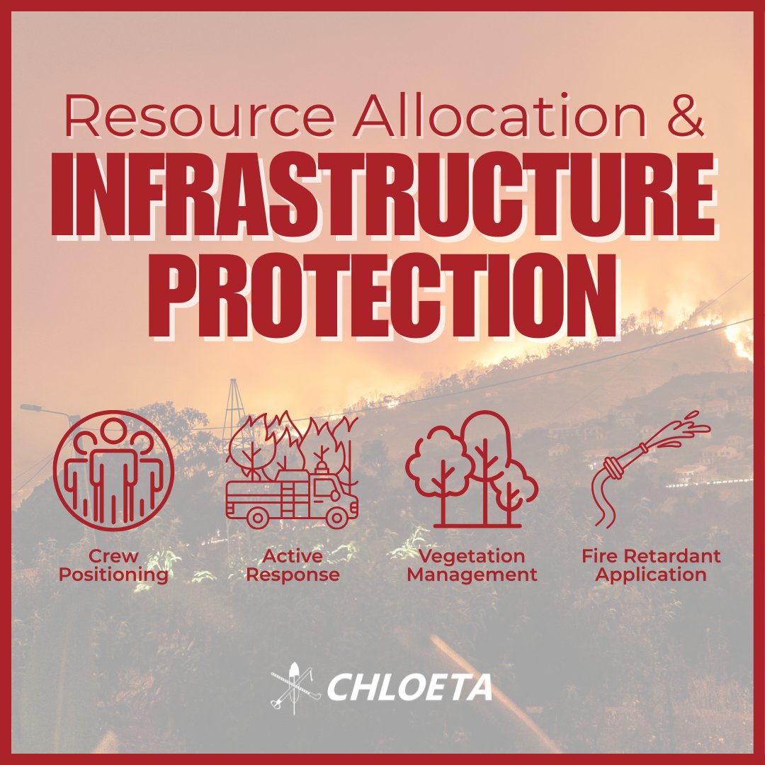 teamchloeta's tweet image. From #RiskAssessments and #GIS support to real-time #WildfireMonitoring, Chloeta empowers utilities to make informed decisions during a wildfire. Scroll to learn more about our wildfire solutions for utilities!

#TeamChloeta #Utilities #WorkThatMatters