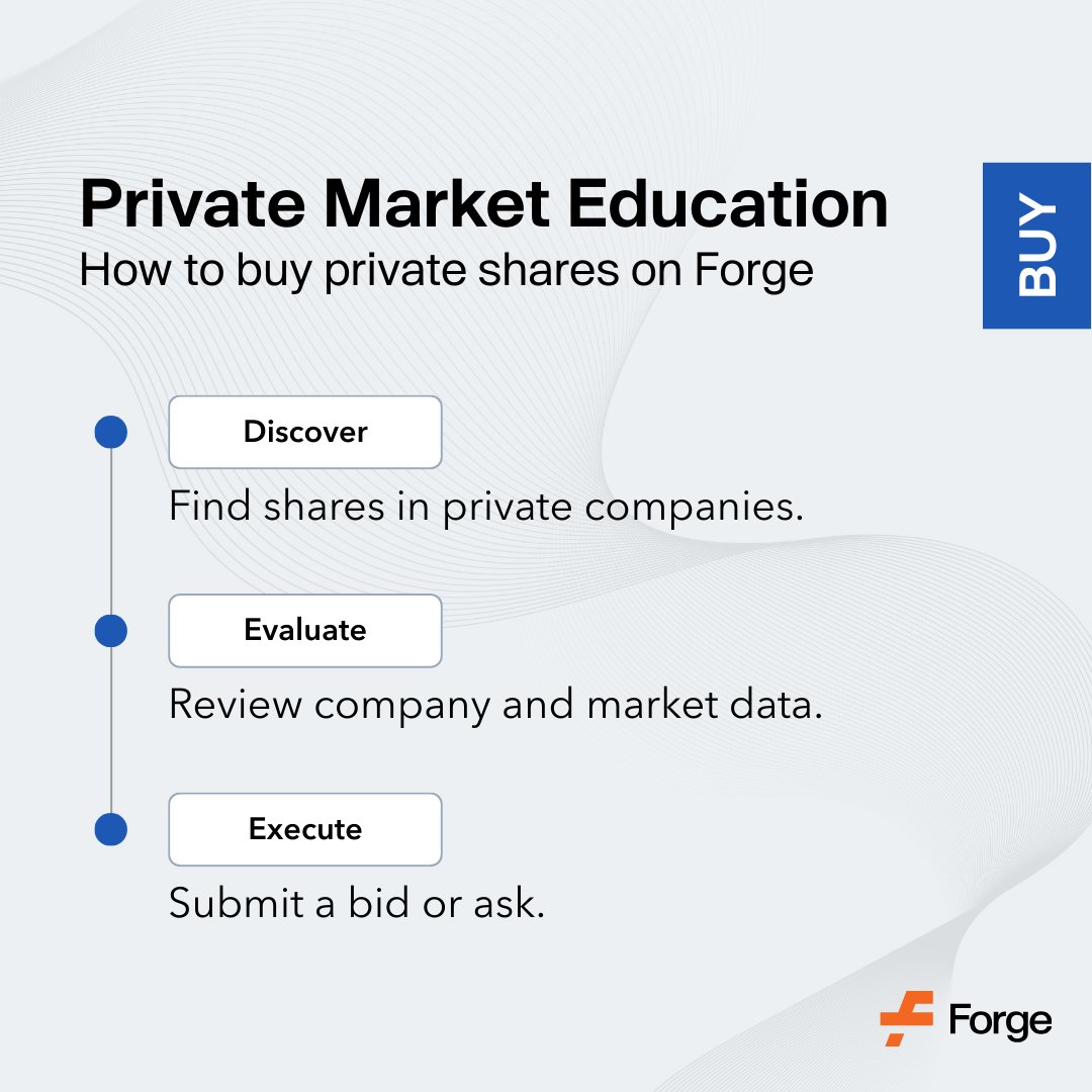 Forge is built to help you navigate the complexities of private share transactions.

In this guide, we outline key considerations for buying private company shares and walk through the step-by-step process for making a purchase on Forge.

Learn more at forgeglobal.com/insights/priva…