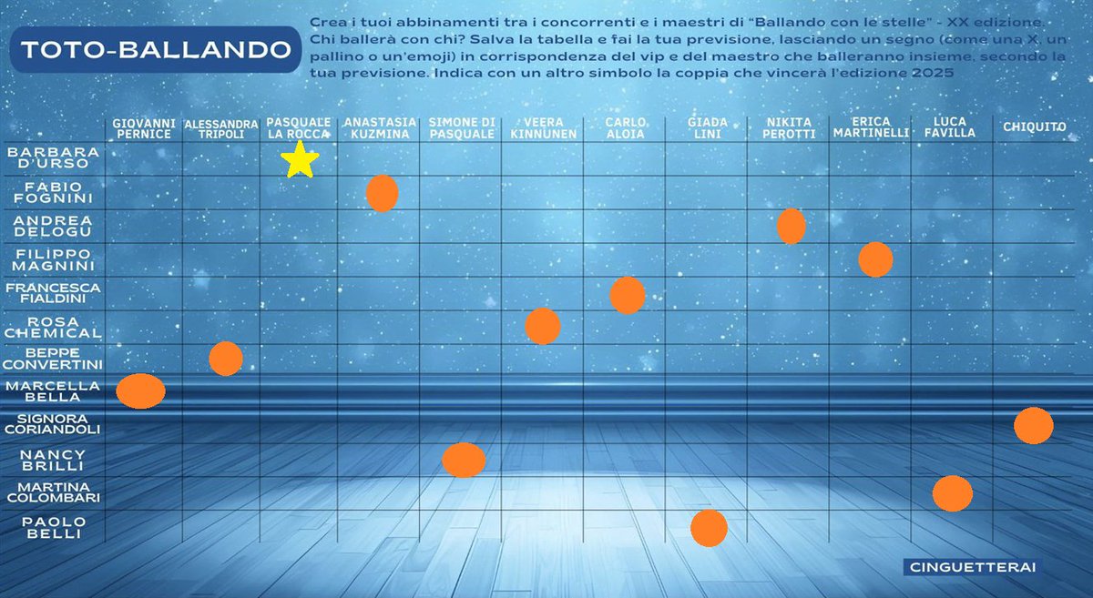 Asseriata 🎬💬 tweet media