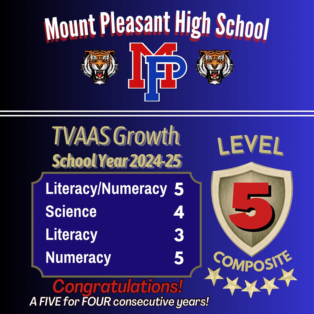 Mt. Pleasant High (@mphsgotigers) on Twitter photo 