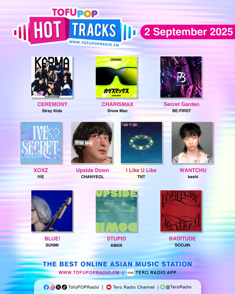 🥳 #TofuPOPHotTracks แนะนำเพลงเอเชี่ยนสุดฮอตประจำสัปดาห์ จัดเต็ม 10 เพลงมาแรง!

🔥 CEREMONY #StrayKids
🔥 CHARISMAX #SnowMan
🔥 Secret Garden #BEFIRST
🔥 XOXZ #IVE
🔥 Upside Down #CHANYEOL
🔥 I Like U Like #TNT 
🔥 WANTCHU #keshi
🔥 BLUE! #SUNMI
🔥 STUPID #AB6IX
🔥 BADITUDE