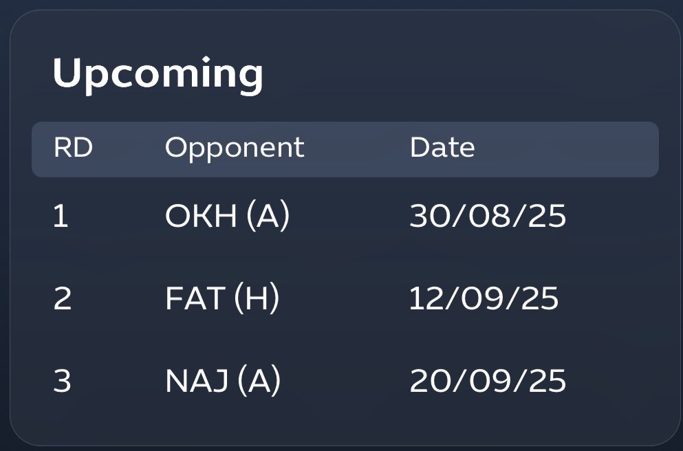 اعلى اللاعبين ملكية في اللعبة 🥇

الغريب ان من بين هذا الاسماء لاعبين الاتحاد بنزيما وديابي وبيرجوين مو متواجدين رغم ان اول 3 مواجهات لهم تعتبر سهلة جداً 

• الاخدود A 
• الفتح H 
• النجمة A