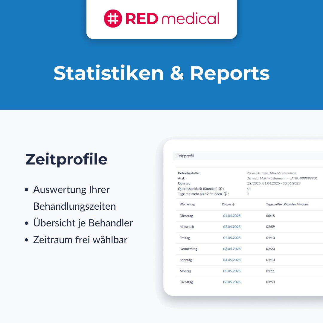 📊  Ihre Praxis auf einen Blick – mit den Reports von RED medical!

Mit unserer #Praxissoftware haben Sie Ihre wichtigsten Kennzahlen jederzeit im Griff. Egal ob Umsätze, Abrechnung, Behandlungszeiten oder Therapiekontingente – unsere integrierten Statistiken helfen Ihnen, den