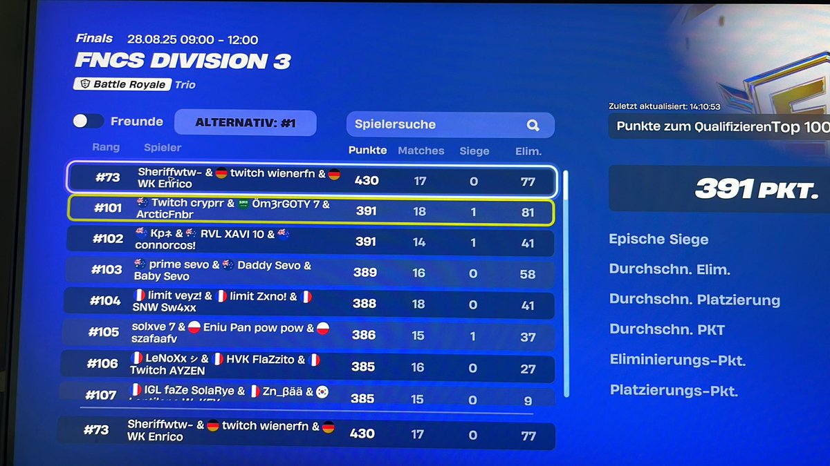 Sheriff Yhyh (@sheriffyhyh) on Twitter photo 