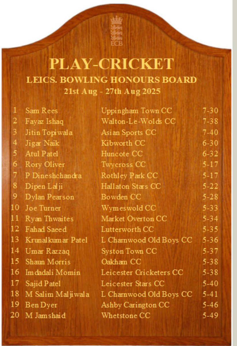 Asian Sports Cricket Club tweet media