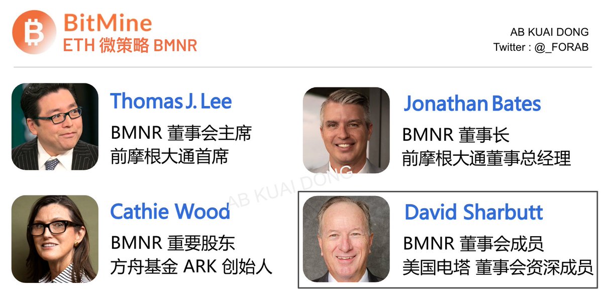 AB Kuai.Dong tweet media