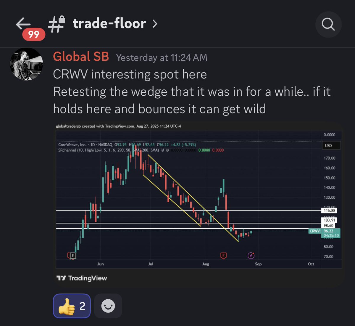 Dr of Trades 🌐 tweet media