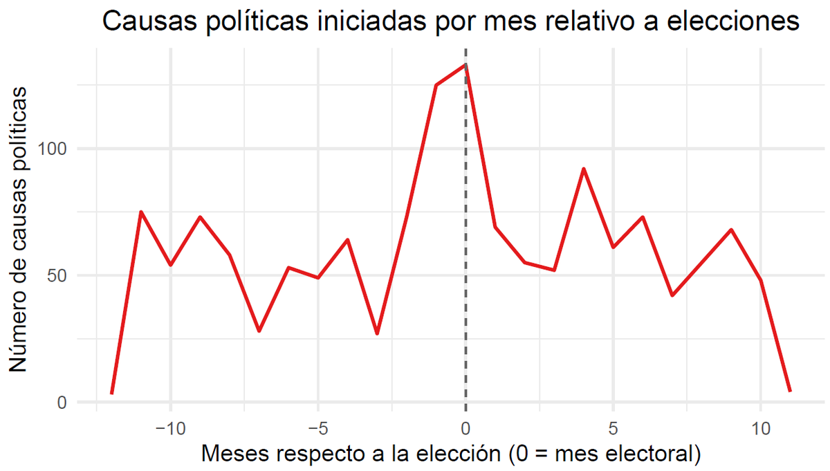 Germán Feierherd tweet media