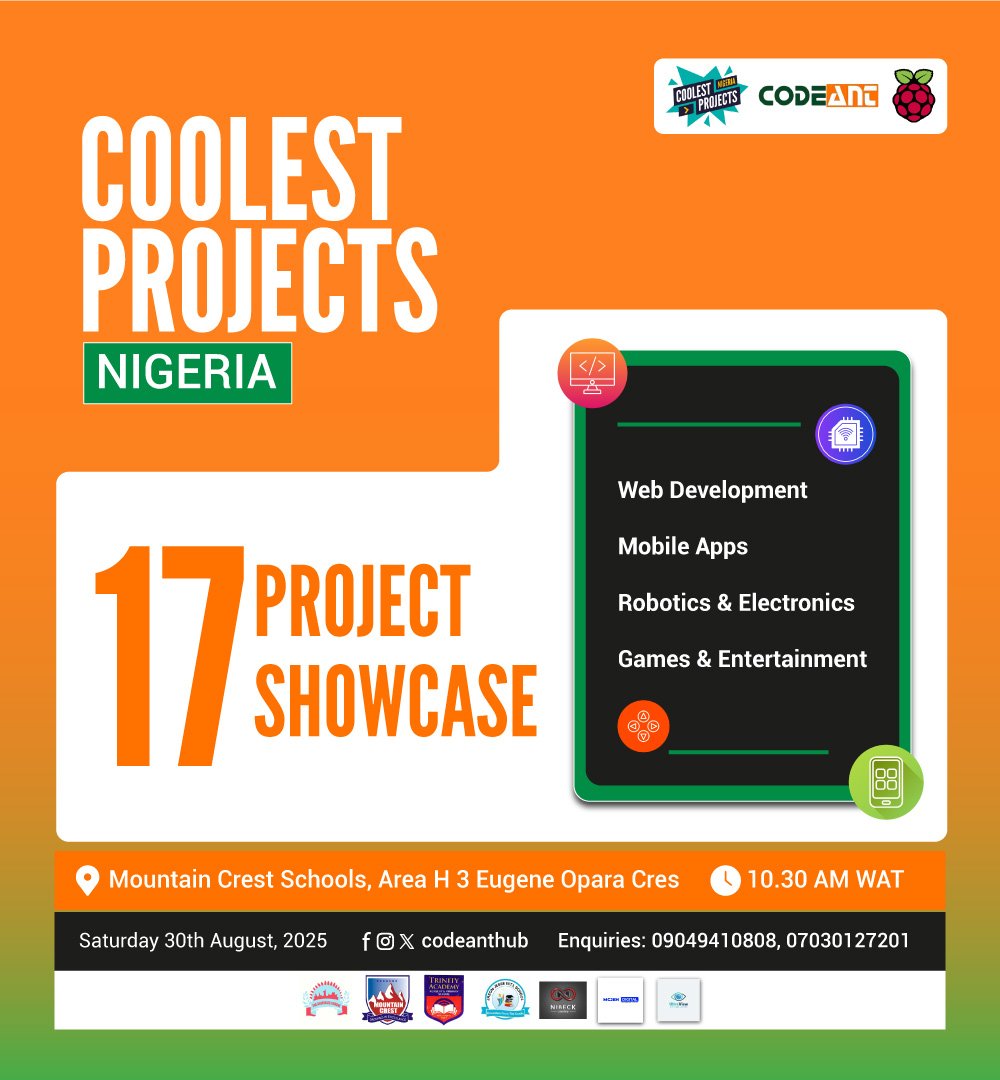 Codeanthub's tweet image. Hi there, Good morning from Nigeria.
Are you a parent, guardian, uncle or auntie? Have you registered for Coolest Projects Nigeria? Are your kids coming?
So far we have this statistics for the Maiden edition happening on Saturday.
Dont't miss out!
coolestprojectsnigeria.org