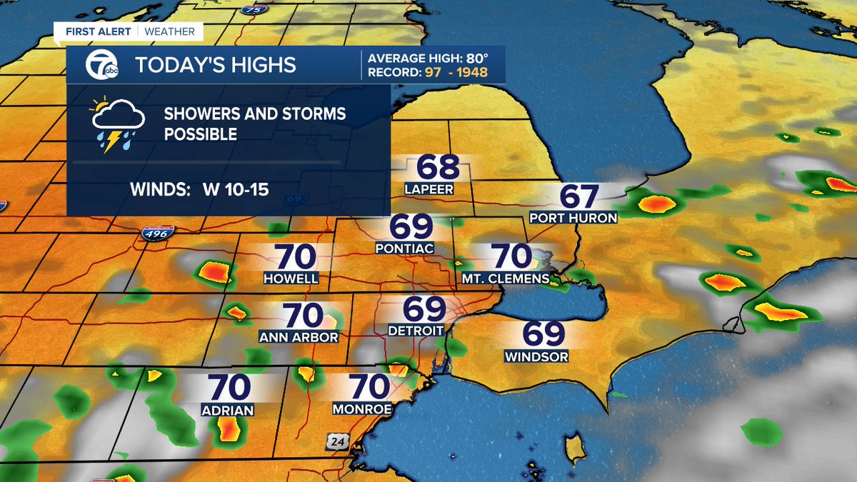 Tracking rain &amp; storms today - primarily during the afternoon. Temps will be held back again into the upper 60s for another Fall'ish feel. #Detroit