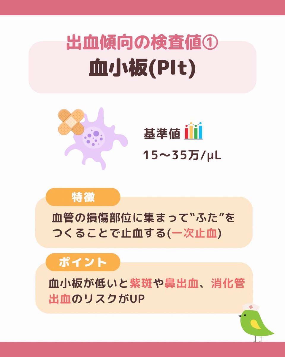 1年目看護師さん必見❗️ 出血傾向が分かる検査値4選 現役看護師がまとめてみた #看護師