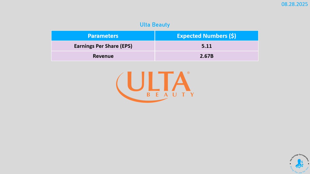 The Earnings Correspondent tweet media