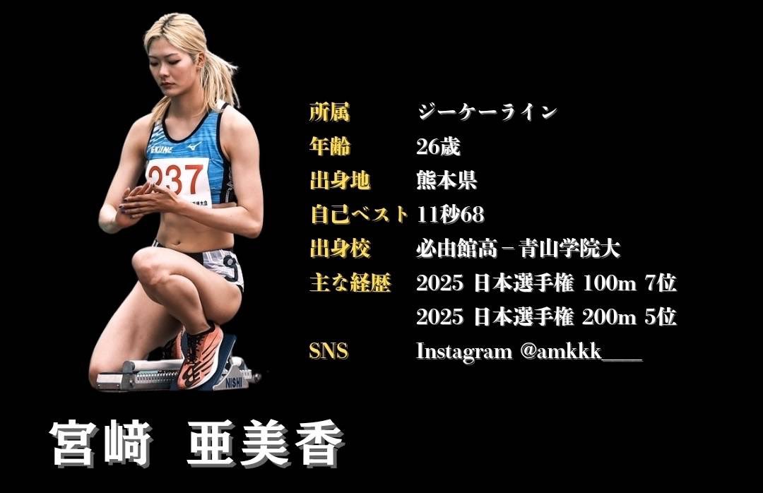 amkkk____'s tweet photo. 私の日本選手権ぶりのレース
THE GAMEのクラファン終了まで残り5日みたいです！

新たに私たち招待選手の
【宛名入り直筆サイン】のリターンも追加されていて、目標まであと少し！

下記のリンクから飛べます✅
https://t.co/4lrMsUWF9o https://t.co/WJeAJh9l2W
