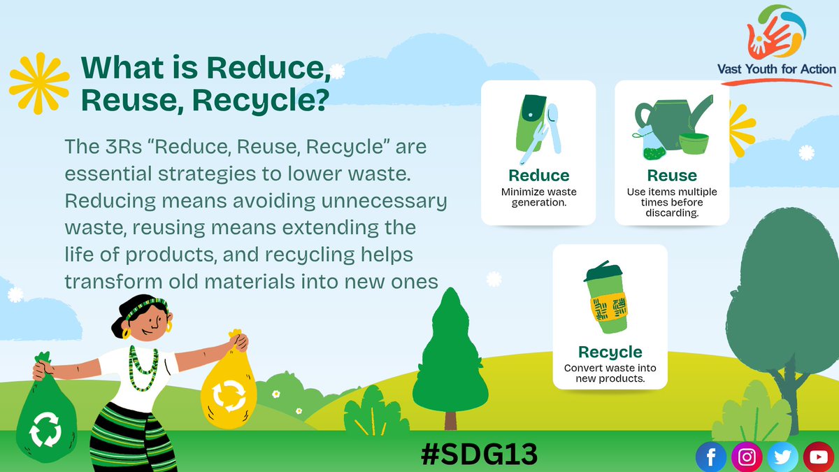 Hey changemakers! 
Reuse, reduce, recycle is how we cut waste, save our planet &amp; combat climate change every day. 
Start small, think big!
#ClimateActionNow 
#ForPlanetEarth