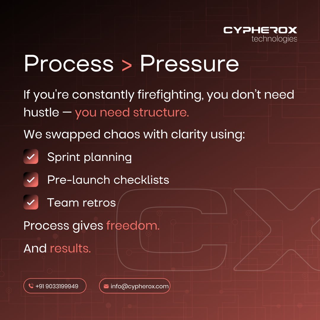 cypherox's tweet image. Process &amp;gt; Pressure

If you&apos;re constantly firefighting, you don’t need hustle — you need structure.

We swapped chaos with clarity using:
✅ Sprint planning
✅ Pre-launch checklists
✅ Team retros

Process gives freedom.
And results.

#WorkflowsThatWork #DevOps #ProjectManagement