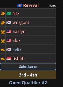 🇸🇦 لحظة للتاريخ!
أول لاعب سعودي يتأهل إلى Ignite Asia 💥
إنجاز غير مسبوق لكل الألعاب الإلكترونية 🏆
ترقبوني على الستيج

A historic moment!
First Saudi player to qualify for Ignite Asia 💥
A milestone across all esports 🏆
Catch me on stage