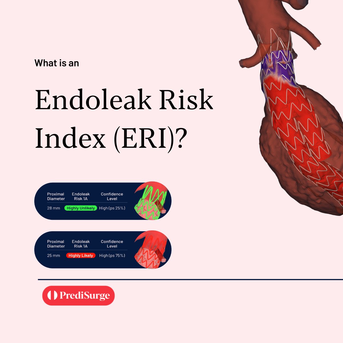 PrediSurge tweet media