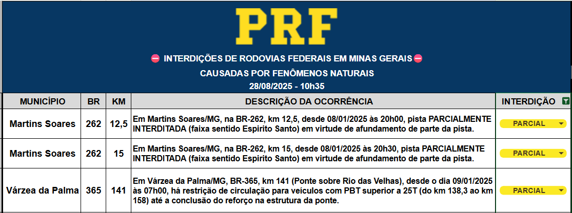 prf_mg's tweet image. 10h35