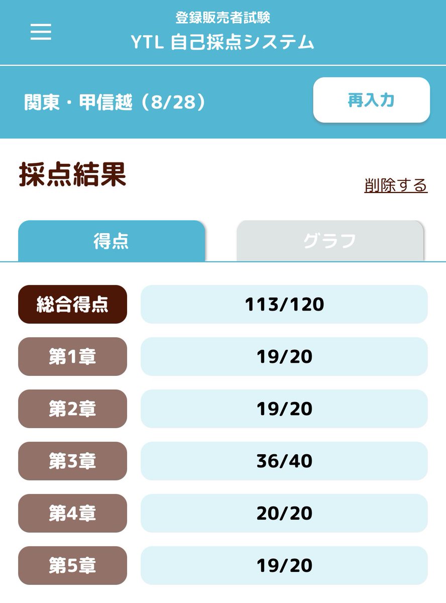 登録販売者資格試験、関東甲信越ブロック、受けてきました〜。
思ったより点取れてて一安心✨
多分合格してるはず！

仕事しながら、楼蘭宝石のデザイナーしながら、家事育児しながら勉強頑張った！

アタシ、頑張った！偉い！👏