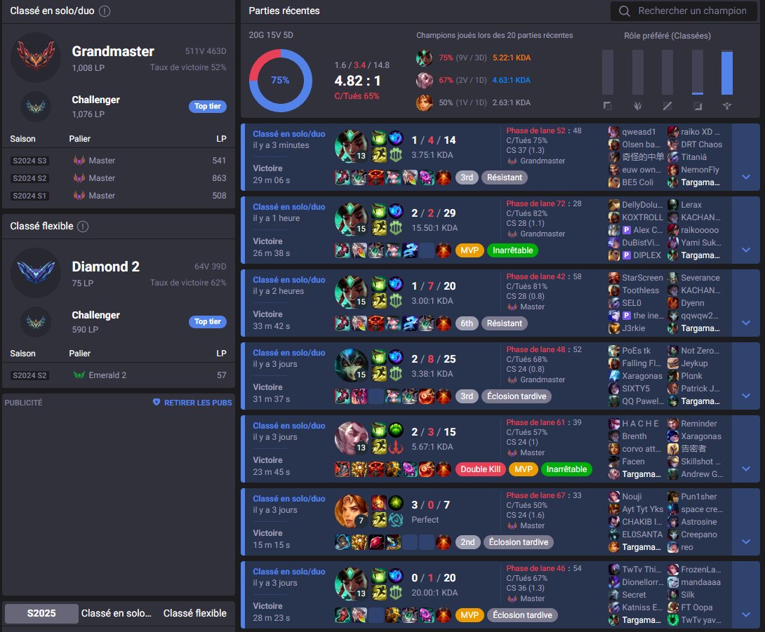 1K lp sans senna 😁