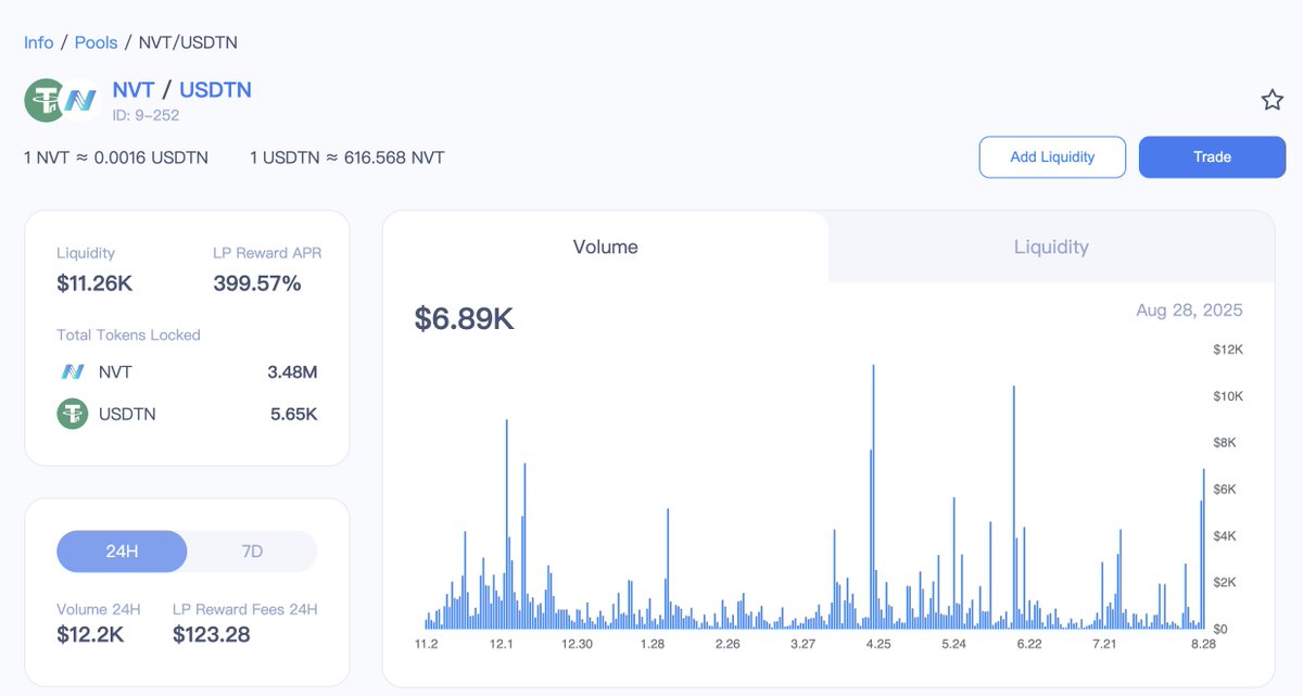 NerveNetwork tweet media