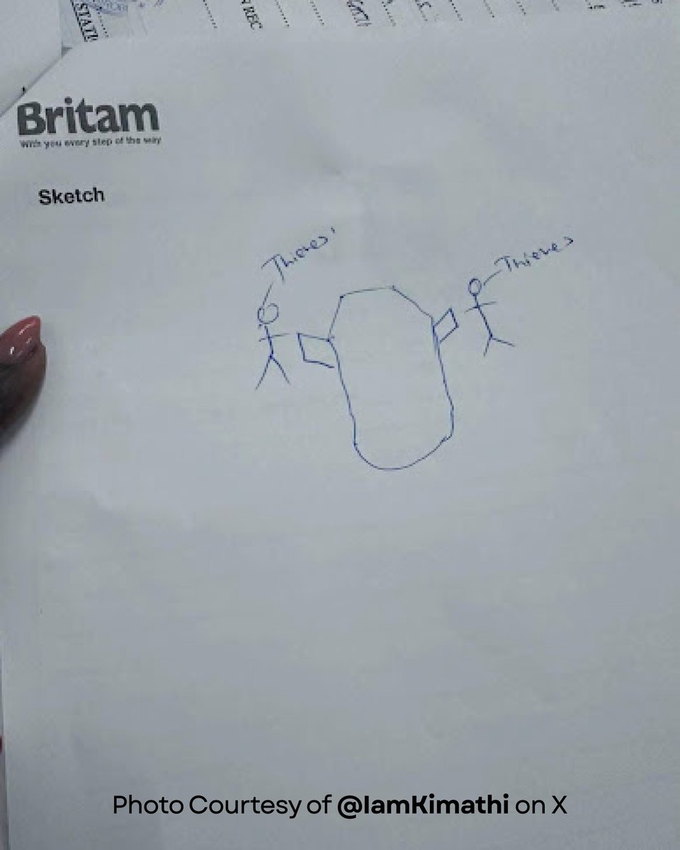 We know you've seen the sketch...

Art skills: 2/10
Storytelling: 10/10
Fast Claims: 100%

No matter how you sketch it, Britam’s got you covered. Log your claim on WhatsApp 0705100100 and get settled faster than you can sharpen your pencil. 💙🚗

#SketchYourStory #BritamGotYou