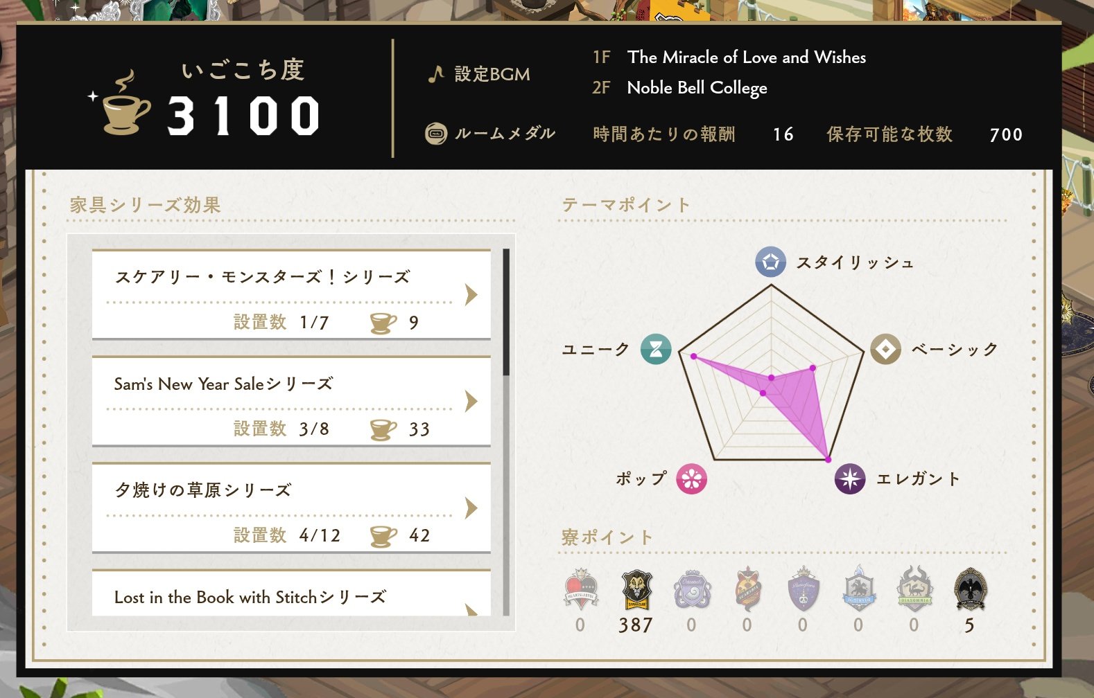 ✴︎ご成約品✴︎フォロワー様　おまとめ同梱包　イベント割引　10点 桜田 on X: 