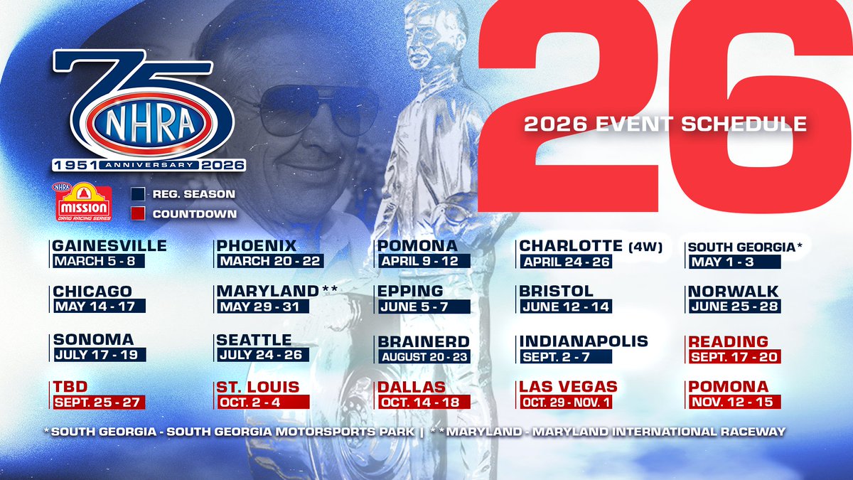 🚨 2026 Schedule 🚨

It’s here! Grab those calendars and check out where we’re headed for the 75th Anniversary season! 

Which races will we see you at?! 

➡️ bit.ly/2026NHRASchedu…